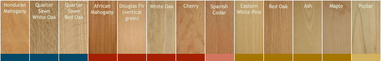 Wood Options