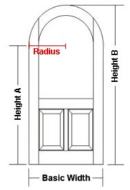 Arch top measurements