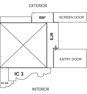 Pre Hung Options For Exterior Doors Interior Doors Screen